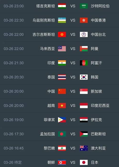 中国男足赛程表世预赛