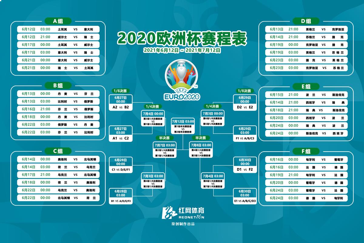 欧洲杯时间表2021年电子版