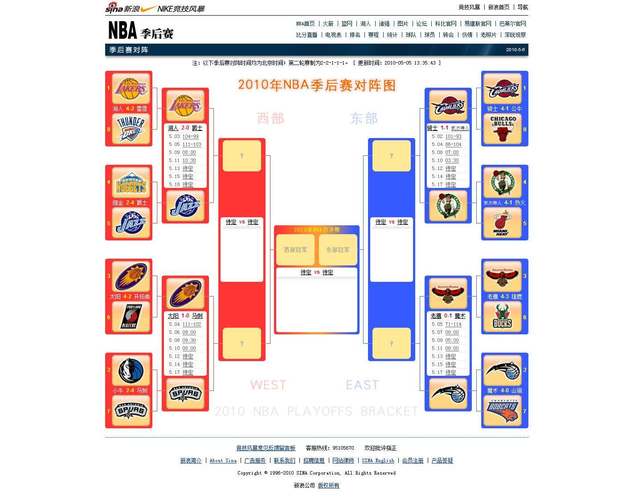 2012年NBA总决赛对阵情况