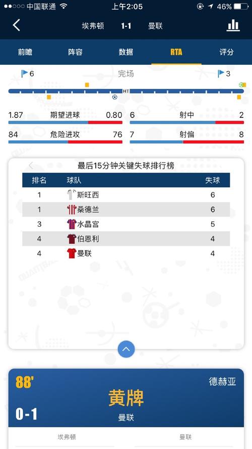 opta足球数据中文版